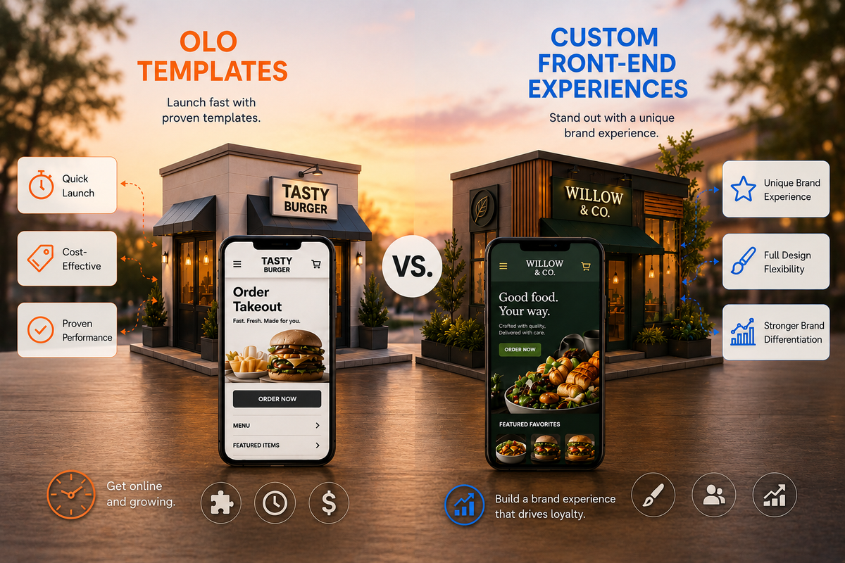 Olo Templates vs. Custom Front-End Experiences: Which Is Right for Your Restaurant Brand?